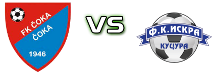 Čoka - Iskra Spiel Prognosen und Statistiken