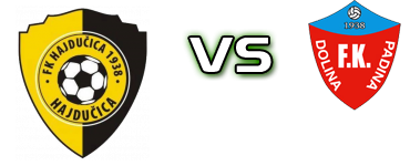 Hajdučica - Dolina head to head game preview and prediction Hajdučica - Dolina head to head game preview and prediction