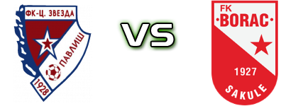Crvena Zvezda (P) - Borac (S) Detalji meca I statistika.
