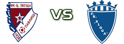 Crvena Zvezda (P) - Sloga (BNS) head to head game preview and prediction
