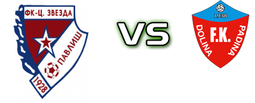 Crvena Zvezda (P) - Dolina head to head game preview and prediction