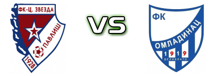 Crvena Zvezda (P) - Omladinac (D) Detalji meca I statistika.
