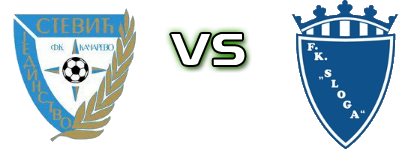 Jedinstvo Stević Kačarevo - Sloga (BNS) head to head game preview and prediction