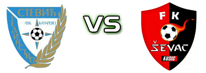 Jedinstvo Stević Kačarevo - Ševac head to head game preview and prediction