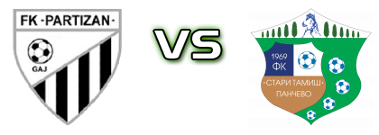 Partizan (G) - Stari Tamiš head to head game preview and prediction