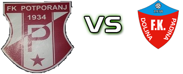 Potporanj - Dolina head to head game preview and prediction