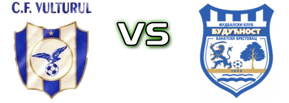 Vulturul  - Budućnost (BB) Estatísticas e detalhes do jogo