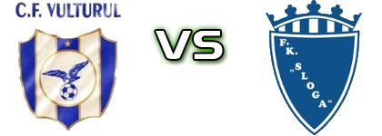 Vulturul  - Sloga (BNS) head to head game preview and prediction