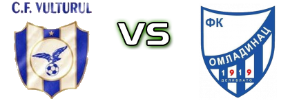 Vulturul  - Omladinac (D) Statistiche e dettagli partita