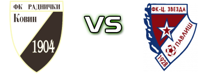 Radnički Kovin - Crvena Zvezda (P) Statistiche e dettagli partita