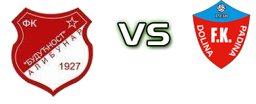 Budućnost (A) - Dolina head to head game preview and prediction