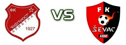 Budućnost (A) - Ševac head to head game preview and prediction
