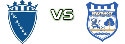 Sloga (BNS) - Budućnost (BB) head to head game preview and prediction