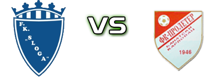 Sloga (BNS) - Proleter (BK) Spiel Prognosen und Statistiken