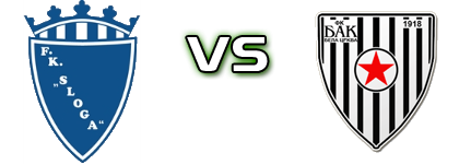 Sloga (BNS) - BAK head to head game preview and prediction Sloga (BNS) - BAK head to head game preview and prediction