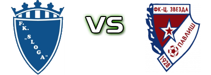 Sloga (BNS) - Crvena Zvezda (P) Estatísticas e detalhes do jogo Sloga (BNS) - Crvena Zvezda (P) Estatísticas e detalhes do jogo