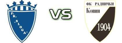 Sloga (BNS) - Radnički Kovin Statistiche e dettagli partita Sloga (BNS) - Radnički Kovin Statistiche e dettagli partita