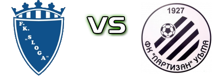 Sloga (BNS) - Partizan (U) Estatísticas e detalhes do jogo