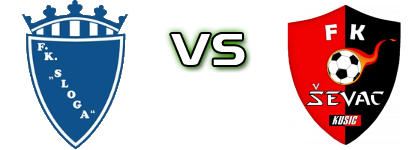 Sloga (BNS) - Ševac детайли и статистика