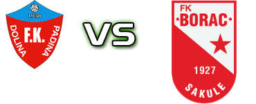 Dolina - Borac (S) детайли и статистика