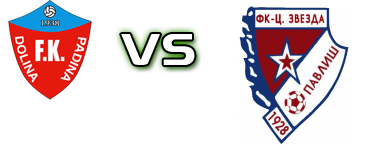 Dolina - Crvena Zvezda (P) Statistiche e dettagli partita Dolina - Crvena Zvezda (P) Statistiche e dettagli partita