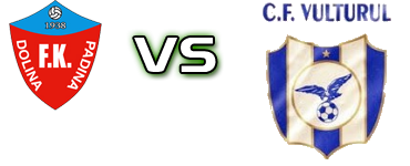 Dolina - Vulturul  head to head game preview and prediction