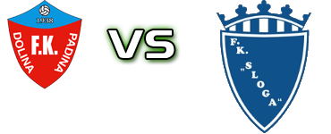 Dolina - Sloga (BNS) head to head game preview and prediction