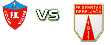 Dolina - Spartak 1911 head to head game preview and prediction