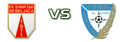 Spartak 1911 - Jedinstvo Stević Kačarevo head to head game preview and prediction