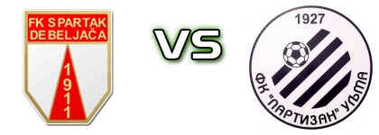 Spartak 1911 - Partizan (U) Spiel Prognosen und Statistiken