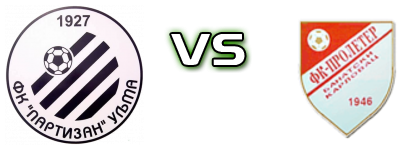 Partizan (U) - Proleter (BK) head to head game preview and prediction