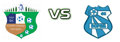 Stari Tamiš - Borac (P) Statistiche e dettagli partita