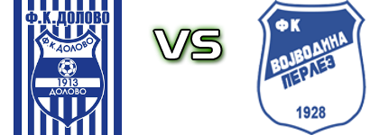 Dolovo - Vojvodina 1928 head to head game preview and prediction