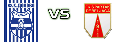 Dolovo - Spartak 1911 head to head game preview and prediction