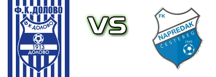 Dolovo - Napredak (Č) Spiel Prognosen und Statistiken Dolovo - Napredak (Č) Spiel Prognosen und Statistiken