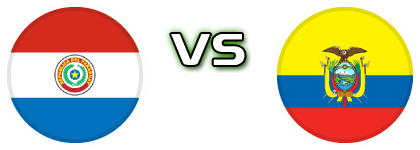 Paraguay - Ecuador Statistiche e dettagli partita Paraguay - Ecuador Statistiche e dettagli partita