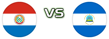 Paraguay - Nicaragua head to head game preview and prediction