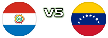 Paraguay - Venezuela head to head game preview and prediction