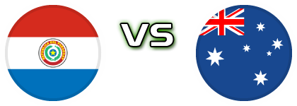 Paraguay - Australia Spiel Prognosen und Statistiken