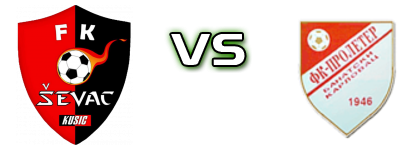 Ševac - Proleter (BK) head to head game preview and prediction