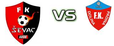 Ševac - Dolina head to head game preview and prediction