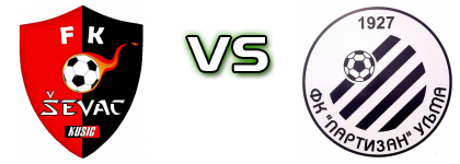 Ševac - Partizan (U) Detalles y estadisticas
