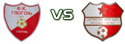 Glogonj - Crvena Zvezda (RS) head to head game preview and prediction