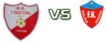 Glogonj - Dolina head to head game preview and prediction