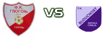 Glogonj - Budućnost (SC) Statistiche e dettagli partita