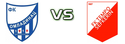 Omladinac (D) - Tempo Estatísticas e detalhes do jogo