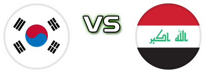 South Korea - Iraq head to head game preview and prediction