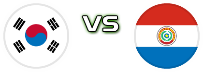South Korea - Paraguay детайли и статистика