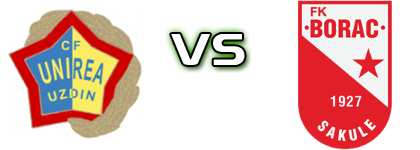 Unirea - Borac (S) Spiel Prognosen und Statistiken