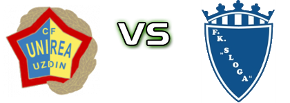 Unirea - Sloga (BNS) head to head game preview and prediction